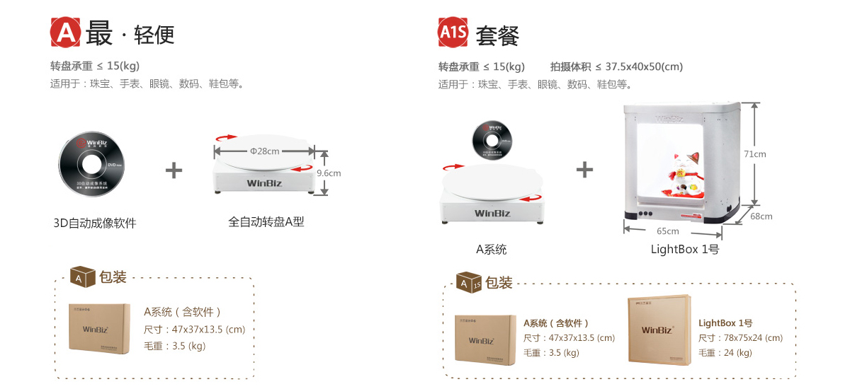 3D自動(dòng)成像系統A型